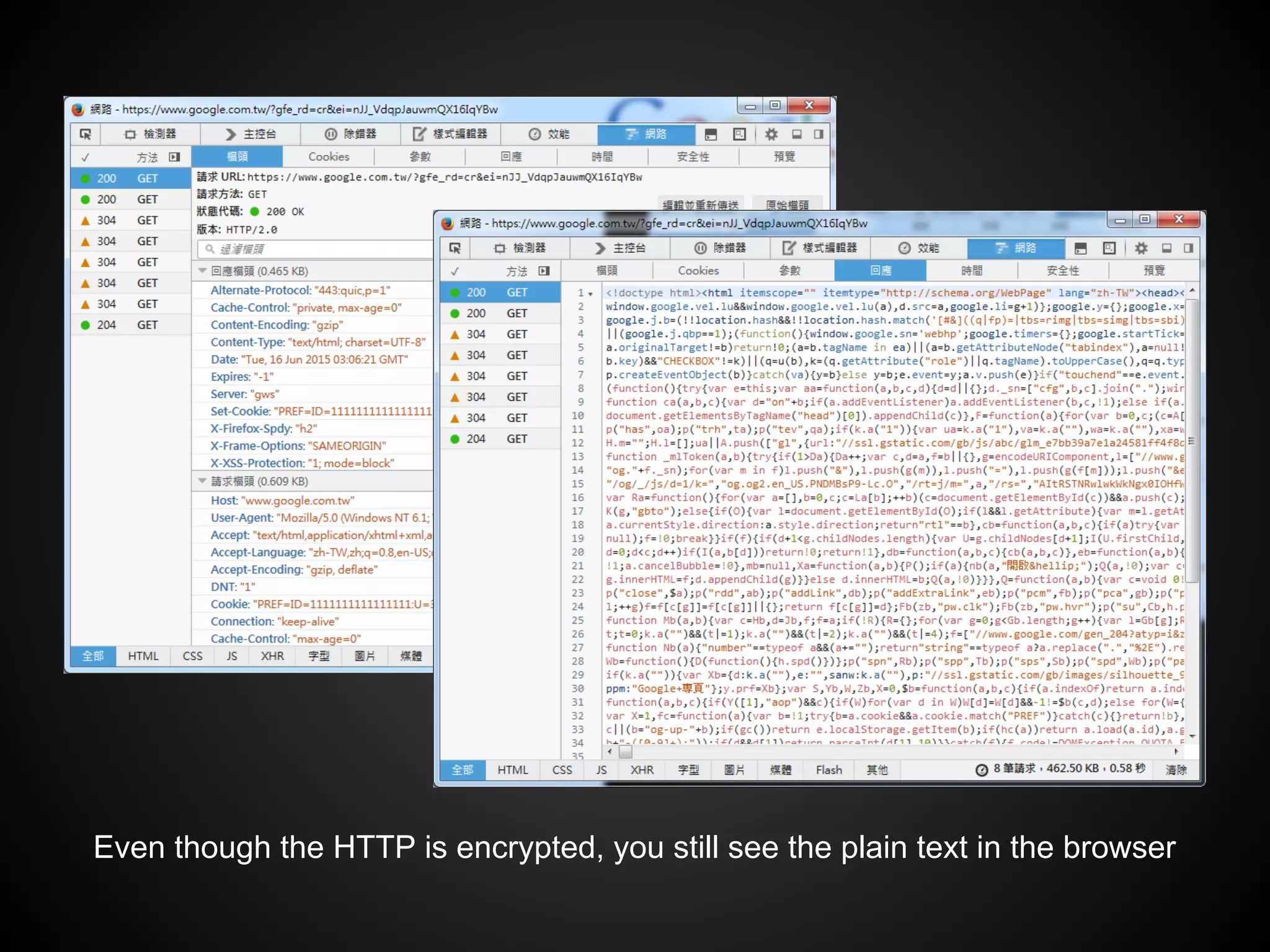 Even though the HTTP is encrypted, you still see the plain text in the browser
 