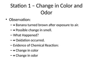 Identifying Evidences of Chemical Reactions Through Observation and ...
