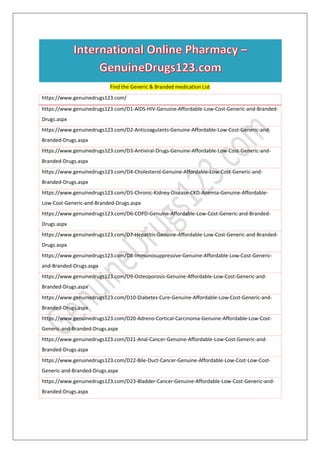 Find the Generic & Branded medication List.pdf