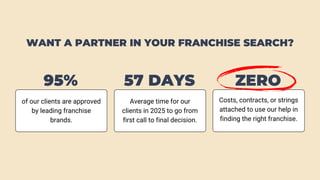 The Rise of the Next Big Franchise Brands | PDF