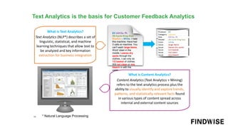 Text Analytics is the basis for Customer Feedback Analytics
14
What is Text Analytics?
Text Analytics (NLP*) describes a set of
linguistic, statistical, and machine
learning techniques that allow text to
be analyzed and key information
extraction for business integration
What is Content Analytics?
Content Analytics (Text Analytics + Mining)
refers to the text analytics process plus the
ability to visually identify and explore trends,
patterns, and statistically relevant facts found
in various types of content spread across
internal and external content sources
* Natural Language Processing
EC 4.0 Cu. Ft.
26-Cycle King-Size
Washer – White. I hate
this machine. Have had
3 calls on machine. You
can't wash large items,
Wont' clean in the
middle. Leaves dry
spots through the
clothes, I can only do
1/2 basket of clothes.
Will not clean or mix
bleach in with the
water.....
 