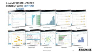 Watson Explorer 16
ANALYZE UNSTRUCTURED
CONTENT WITH CONTENT
MINER
Documents Facets Time Series Deviations Trends
Facet Pairs Dashboard SentimentConnections Reports
Watson Explorer Advanced Edition
 