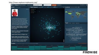 http://news-explorer.mybluemix.net/
 