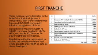 FIRST TRANCHE
• These measures were dedicated to the
MSMEs for liquidity injection. It
included Rs 3 lakh crore collateral-free
loans and Rs 50,000 crore equity
infusion through Fund of Funds.
• Liquidity relief measures worth Rs
30,000 crore were handed to NBFCs,
HFCs, etc. and Rs 90,000 crore for
power distribution companies.
• Regulatory authorities were asked to
extend the completion date of real
estate projects under RERA so as to de-
stress developers.
 
