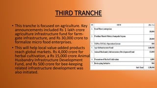 THIRD TRANCHE
• This tranche is focused on agriculture. Key
announcements included Rs 1 lakh crore
agriculture infrastructure fund for farm-
gate infrastructure, and Rs 30,000 crore to
formalize micro food enterprises.
• This will help local value-added products
reach global markets. Rs 4,000 crore for
herbal cultivation, a Rs 15,000 crore Animal
Husbandry Infrastructure Development
Fund, and Rs 500 crore for bee-keeping
related infrastructure development was
also initiated.
 