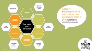 Find your best fit nutrition