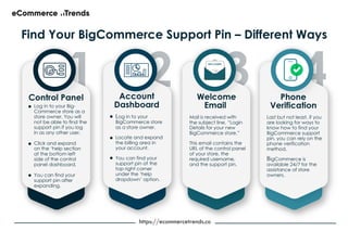 Find Your BigCommerce Support Pin – Different Ways.pdf
