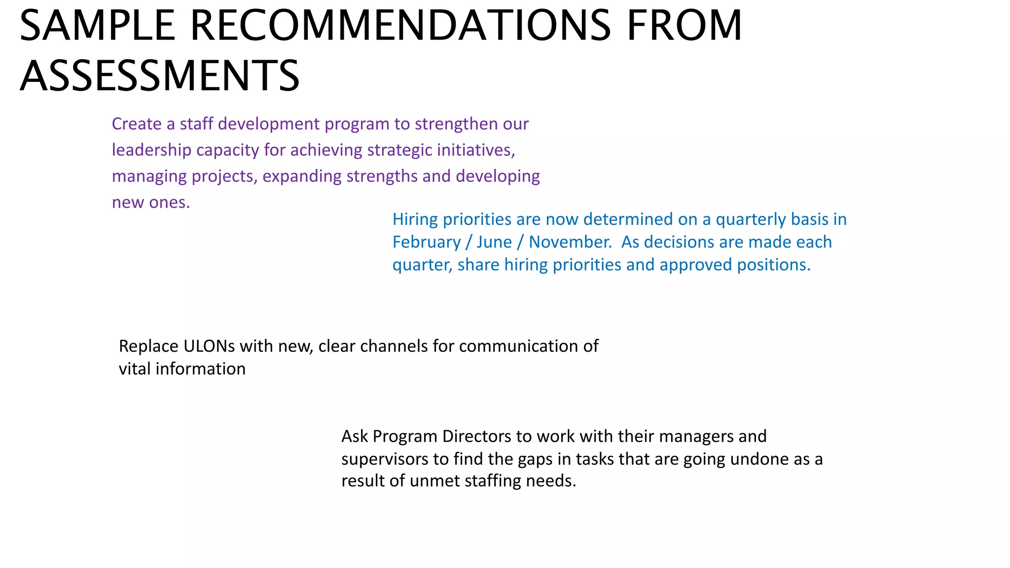 SAMPLE RECOMMENDATIONS FROM 
ASSESSMENTS 
Create a staff development program to strengthen our 
leadership capacity for achieving strategic initiatives, 
managing projects, expanding strengths and developing 
new ones. 
Hiring priorities are now determined on a quarterly basis in 
February / June / November. As decisions are made each 
quarter, share hiring priorities and approved positions. 
Replace ULONs with new, clear channels for communication of 
vital information 
Ask Program Directors to work with their managers and 
supervisors to find the gaps in tasks that are going undone as a 
result of unmet staffing needs. 
 
