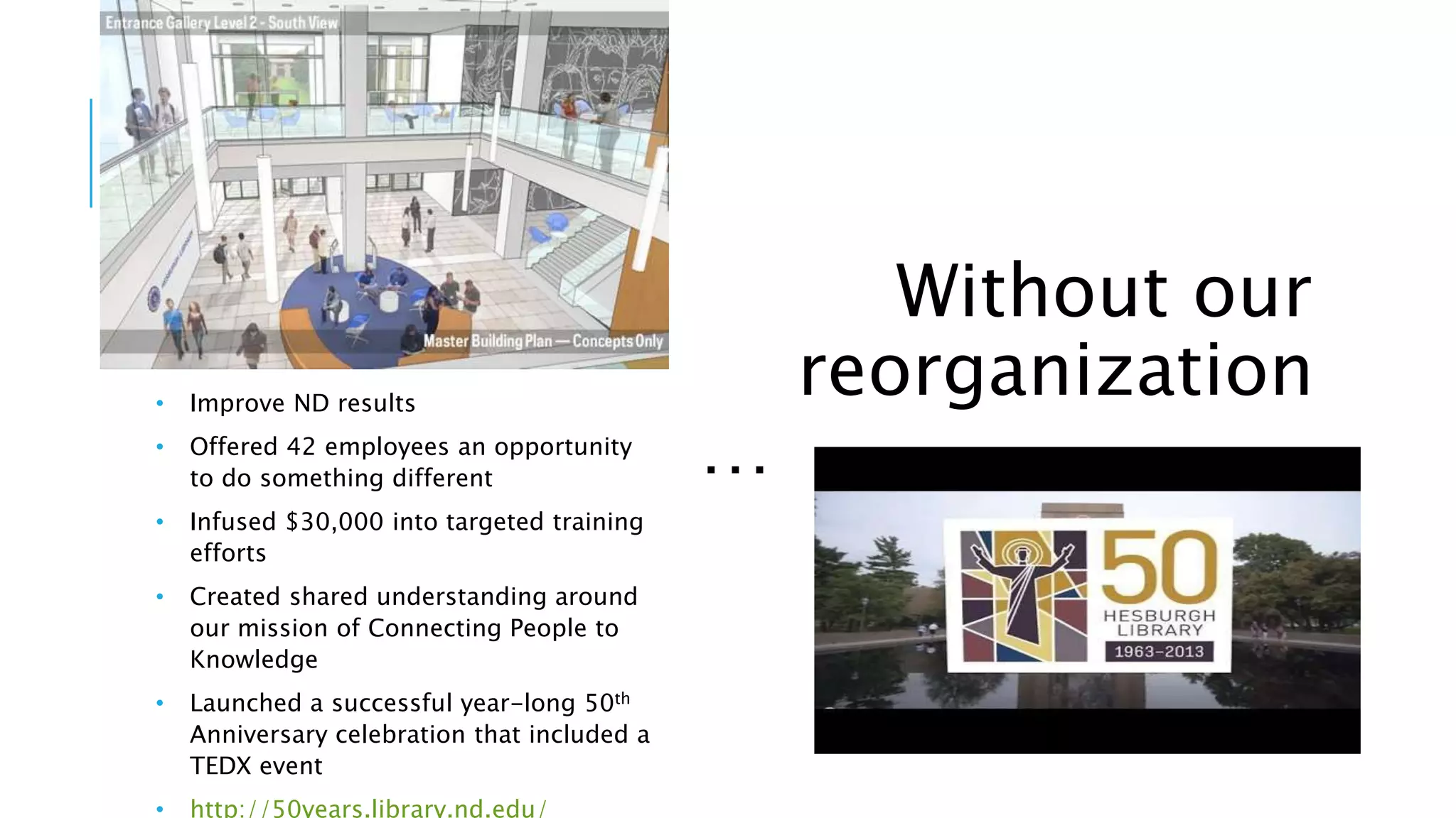 Without our 
reorganization 
… 
• Improve ND results 
• Offered 42 employees an opportunity 
to do something different 
• Infused $30,000 into targeted training 
efforts 
• Created shared understanding around 
our mission of Connecting People to 
Knowledge 
• Launched a successful year-long 50th 
Anniversary celebration that included a 
TEDX event 
• http://50years.library.nd.edu/ 
 