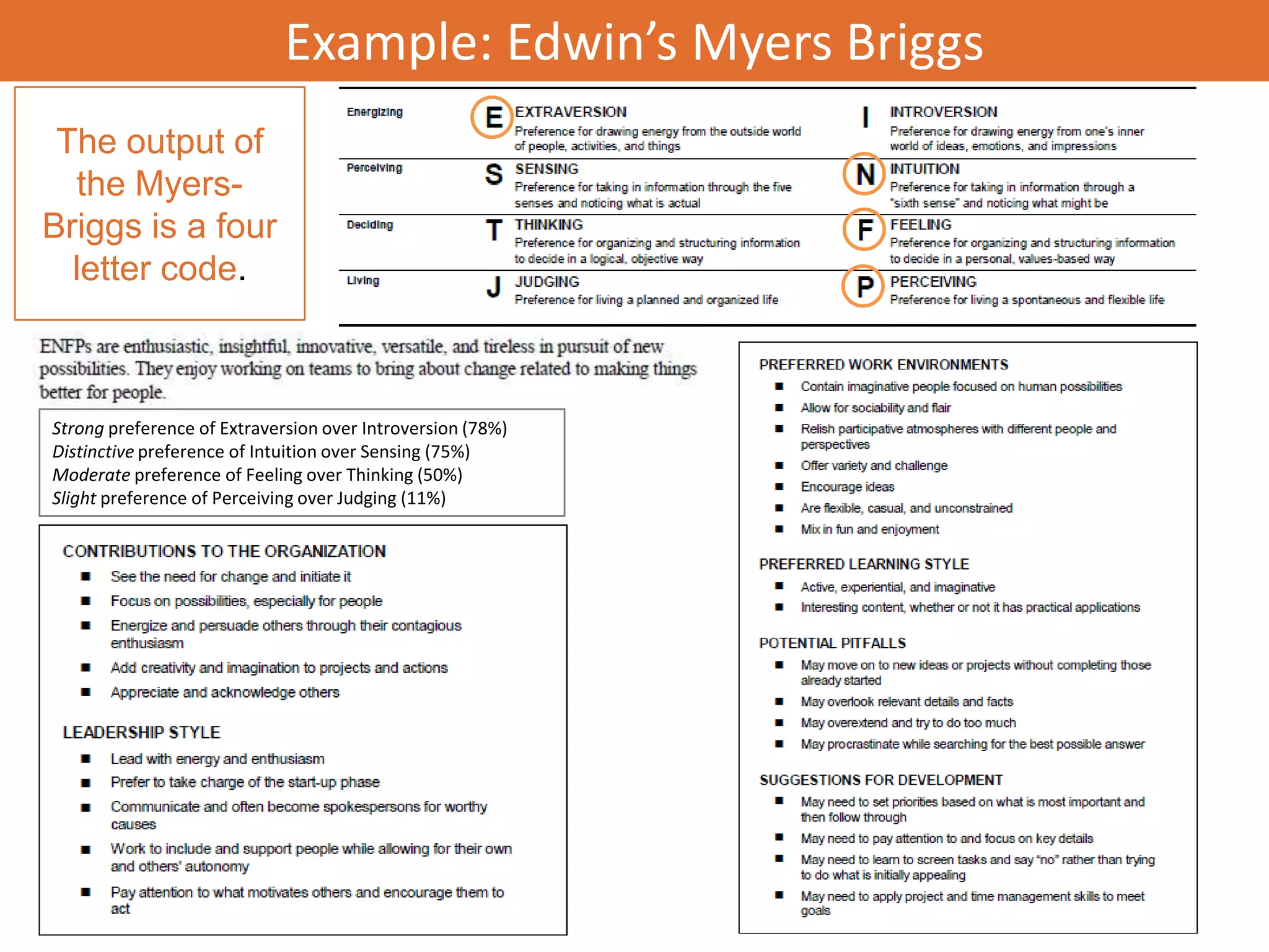 Example: Edwin’s Myers Briggs
 The output of
  the Myers-
Briggs is a four
  letter code.



Strong preference of Extraversion over Introversion (78%)
Distinctive preference of Intuition over Sensing (75%)
Moderate preference of Feeling over Thinking (50%)
Slight preference of Perceiving over Judging (11%)
 
