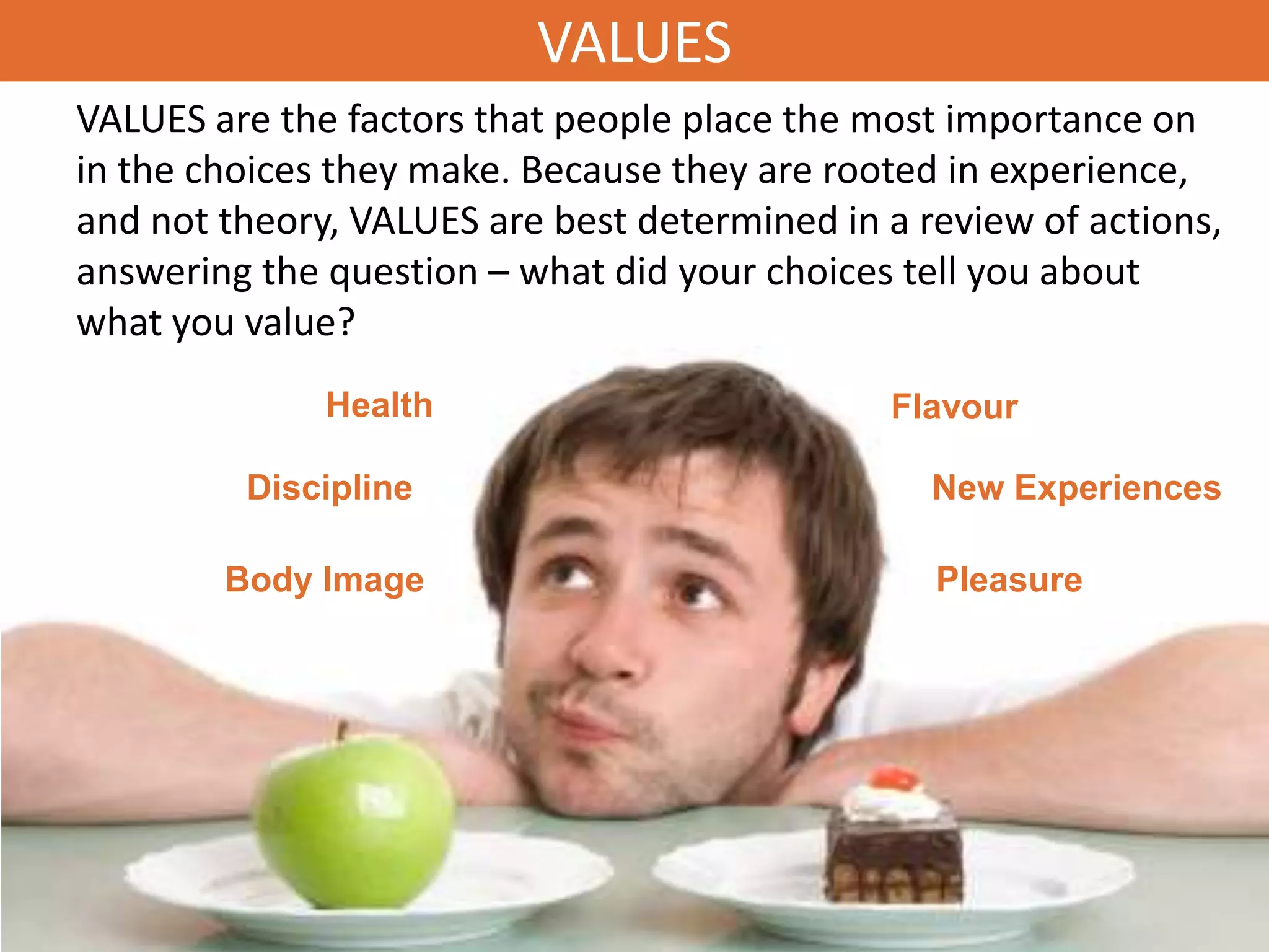 VALUES
VALUES are the factors that people place the most importance on
in the choices they make. Because they are rooted in experience,
and not theory, VALUES are best determined in a review of actions,
answering the question – what did your choices tell you about
what you value?
              Health                          Flavour

         Discipline                              New Experiences

        Body Image                               Pleasure
 