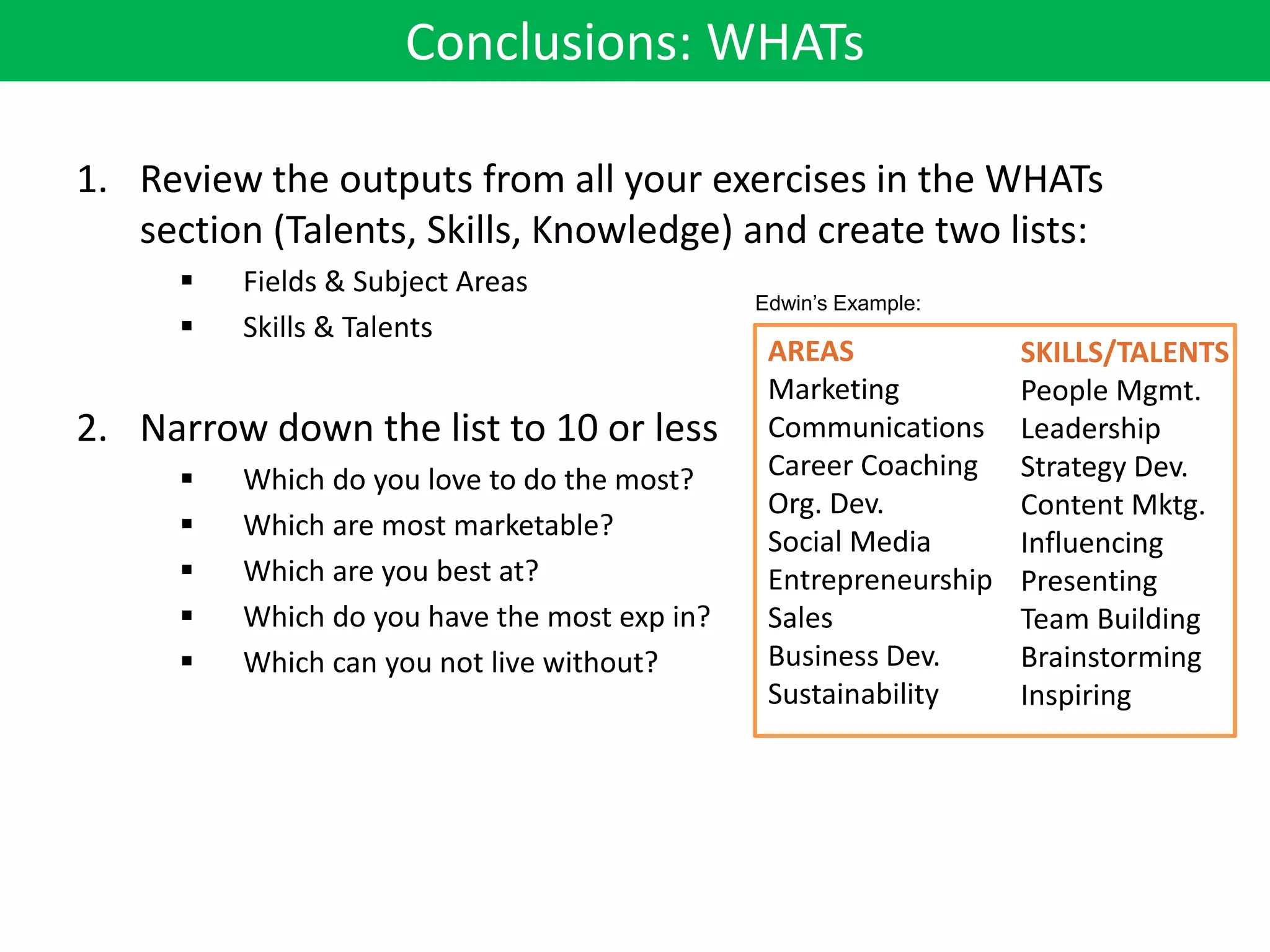 Conclusions: WHATs

1. Review the outputs from all your exercises in the WHATs
   section (Talents, Skills, Knowledge) and create two lists:
         Fields & Subject Areas
                                               Edwin’s Example:
         Skills & Talents
                                                AREAS              SKILLS/TALENTS
                                                Marketing          People Mgmt.
2. Narrow down the list to 10 or less           Communications     Leadership
         Which do you love to do the most?     Career Coaching    Strategy Dev.
                                                Org. Dev.          Content Mktg.
         Which are most marketable?
                                                Social Media       Influencing
         Which are you best at?                Entrepreneurship   Presenting
         Which do you have the most exp in?    Sales              Team Building
         Which can you not live without?       Business Dev.      Brainstorming
                                                Sustainability     Inspiring
 