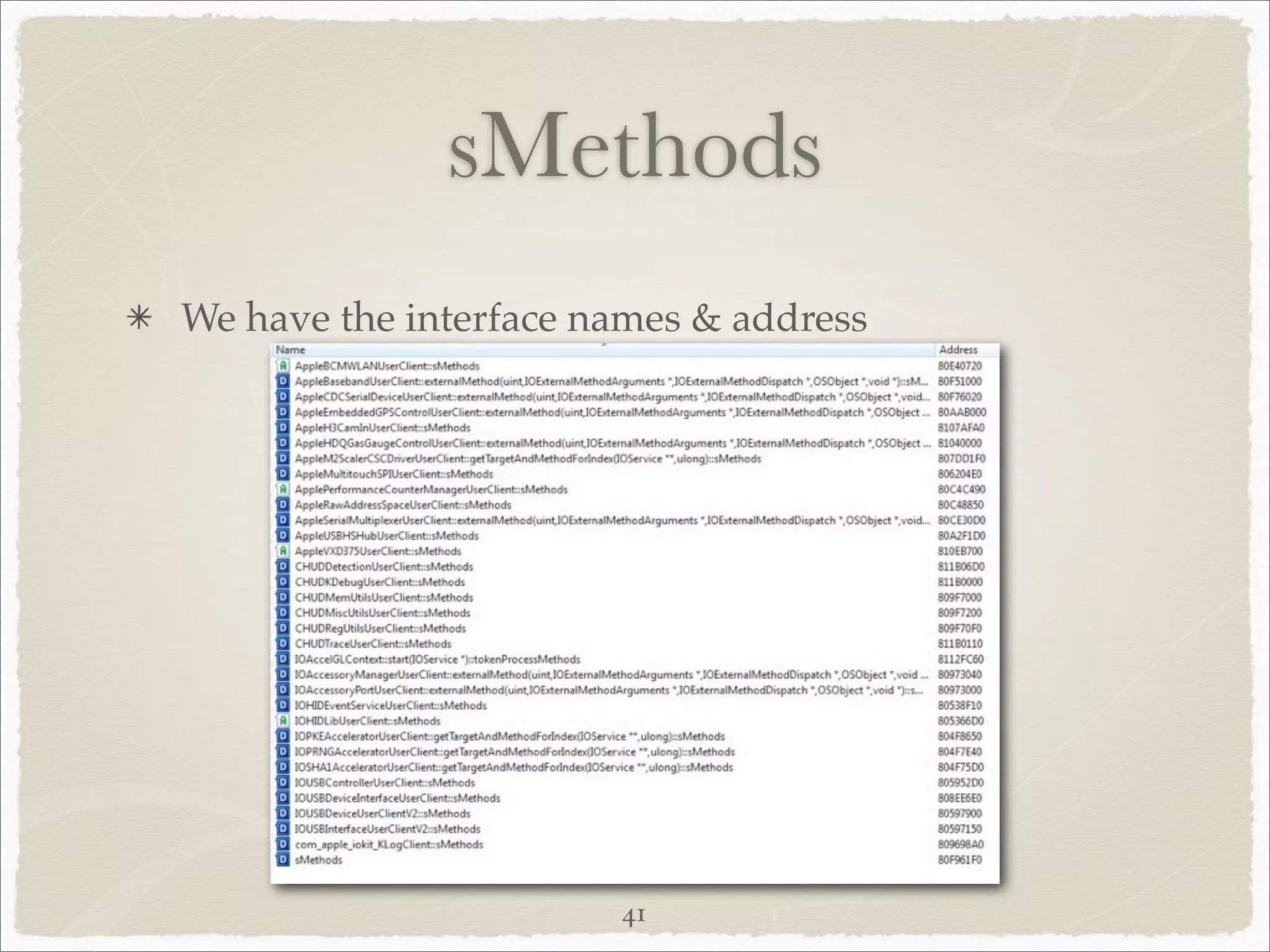 sMethods
We have the interface names & address




                       41
 