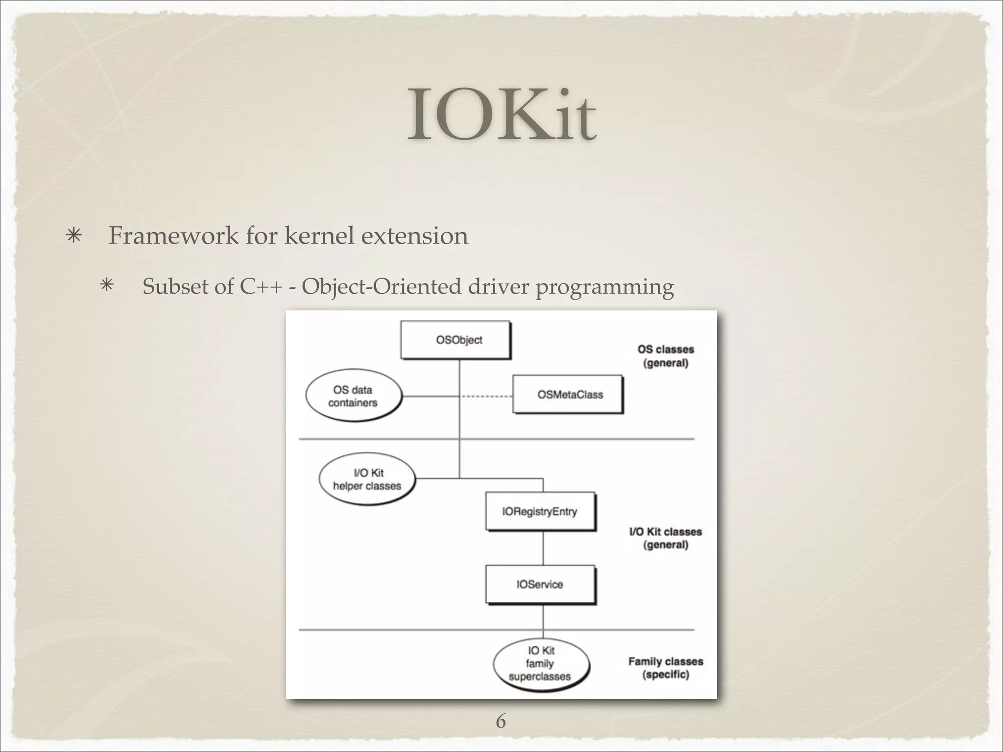 IOKit
Framework for kernel extension
  Subset of C++ - Object-Oriented driver programming




                                   6
 