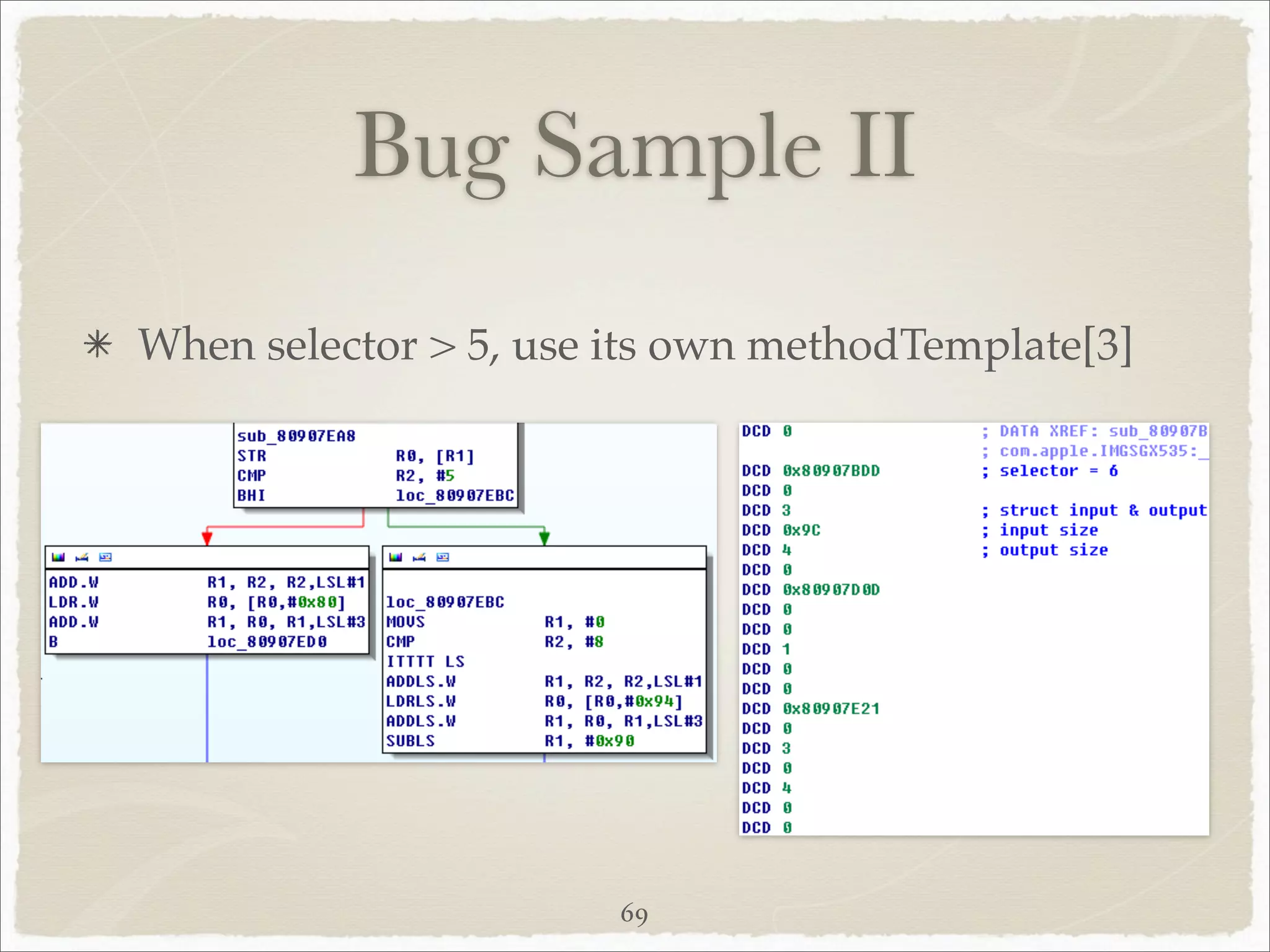 Bug Sample II
When selector > 5, use its own methodTemplate[3]




                       69
 
