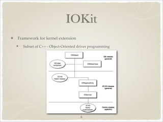 IOKit
Framework for kernel extension
  Subset of C++ - Object-Oriented driver programming




                                   6
 