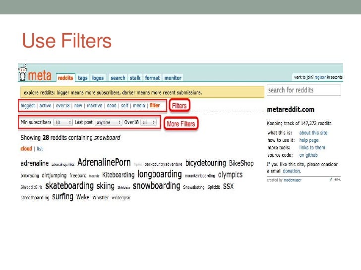 How To Find Your People On Reddit