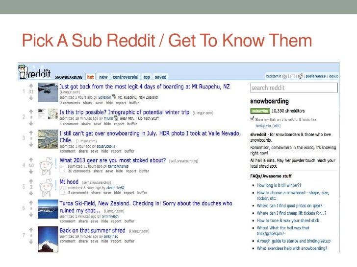 How To Find Your People On Reddit