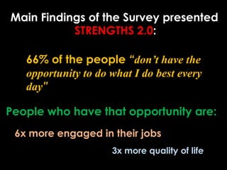 Main Findings of the Survey presented
STRENGTHS 2.0:
66% of the people “don’t have the
opportunity to do what I do best every
day”
People who have that opportunity are:
6x more engaged in their jobs
3x more quality of life
 