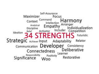 Strengths Finder 2.0