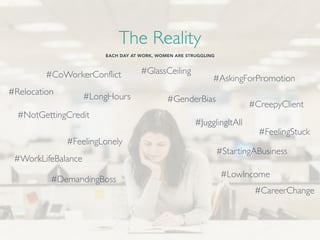 The Reality
#NotGettingCredit
#GenderBias#LongHours
#GlassCeiling#CoWorkerConflict
#DemandingBoss
#WorkLifeBalance
#StartingABusiness
#CreepyClient
#AskingForPromotion
#FeelingLonely
#LowIncome
#JugglingItAll
#FeelingStuck
#CareerChange
EACH DAY AT WORK, WOMEN ARE STRUGGLING
#Relocation
 