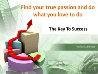Find your true passion and do what you love to do The Key ToSuccess Violeta Salas, Oct ‘ 2011 