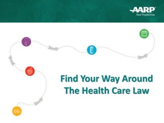Find Your Way Around
The Health Care Law
 