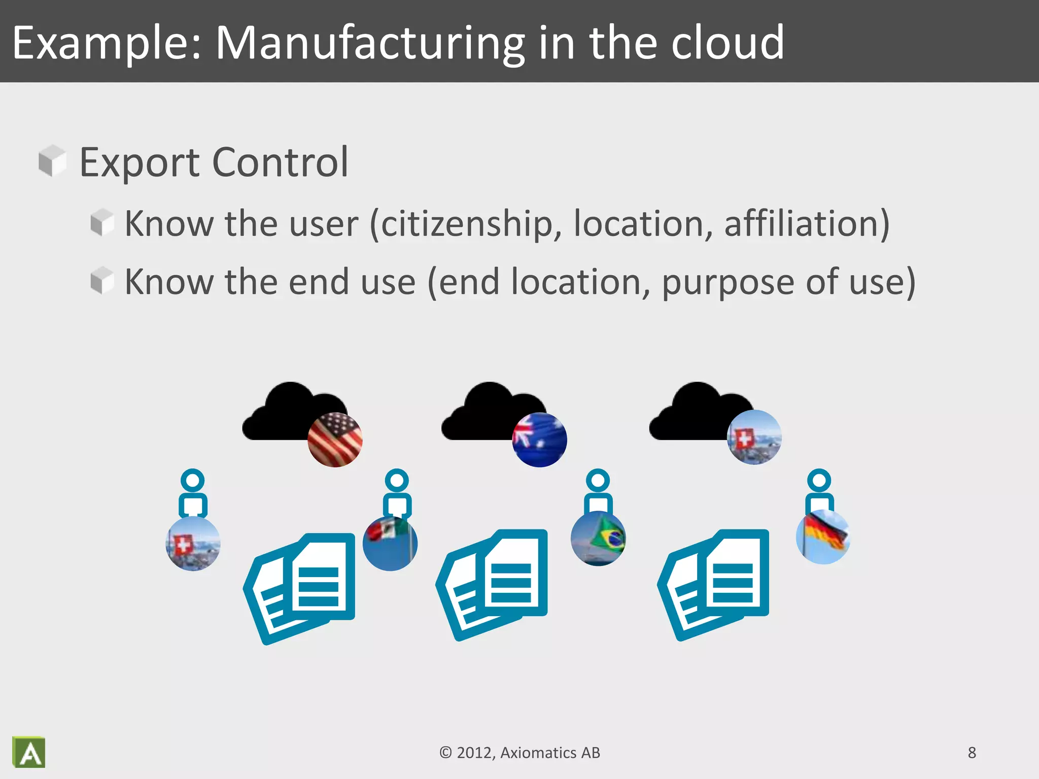 Export Control
Know the user (citizenship, location, affiliation)
Know the end use (end location, purpose of use)
Example: Manufacturing in the cloud
© 2012, Axiomatics AB 8
 