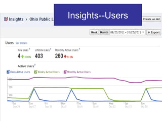 Insights--Users 