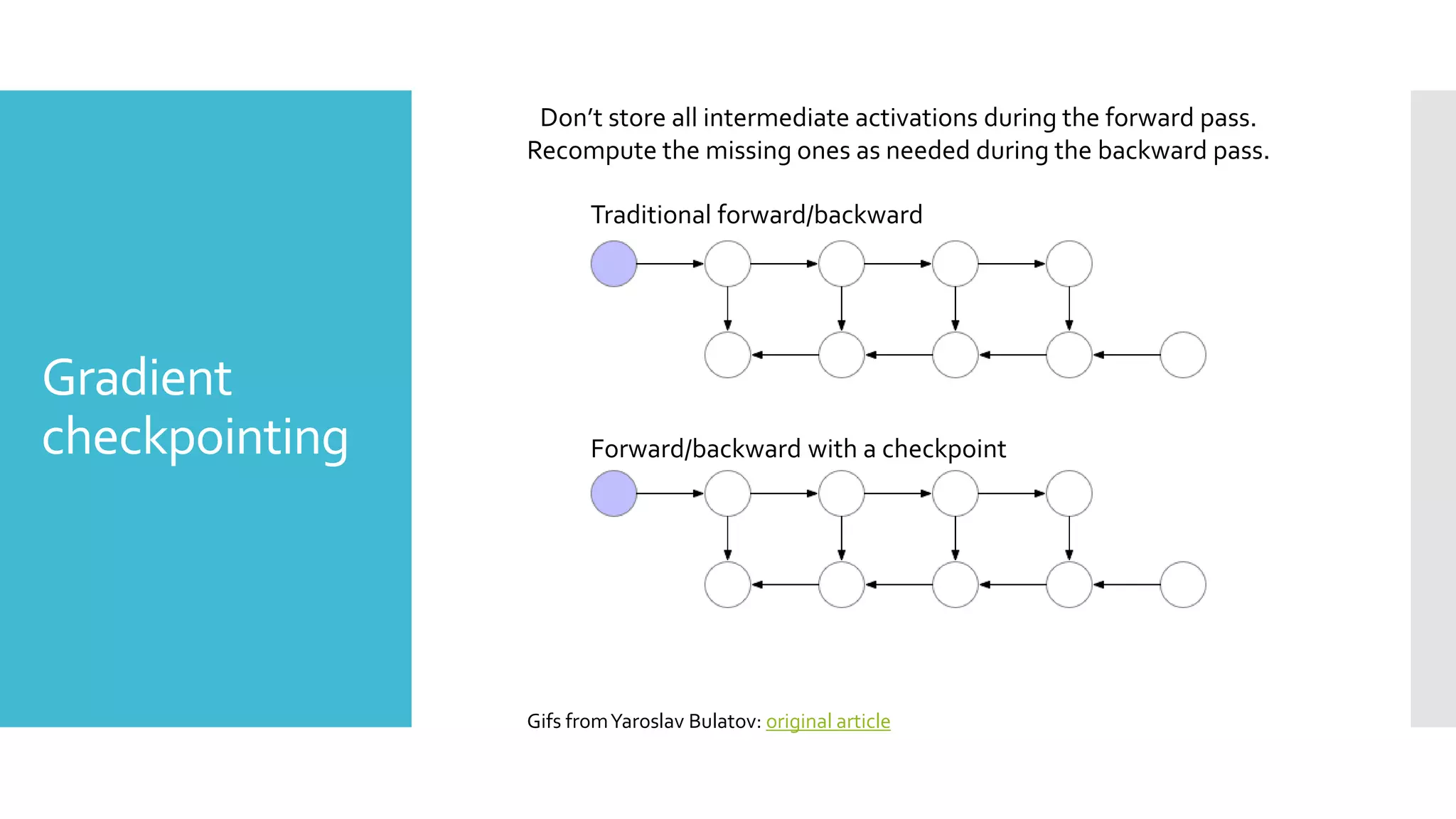 Gradient
checkpointing
Don’t store all intermediate activations during the forward pass.
Recompute the missing ones as needed during the backward pass.
Traditional forward/backward
Forward/backward with a checkpoint
Gifs fromYaroslav Bulatov: original article
 