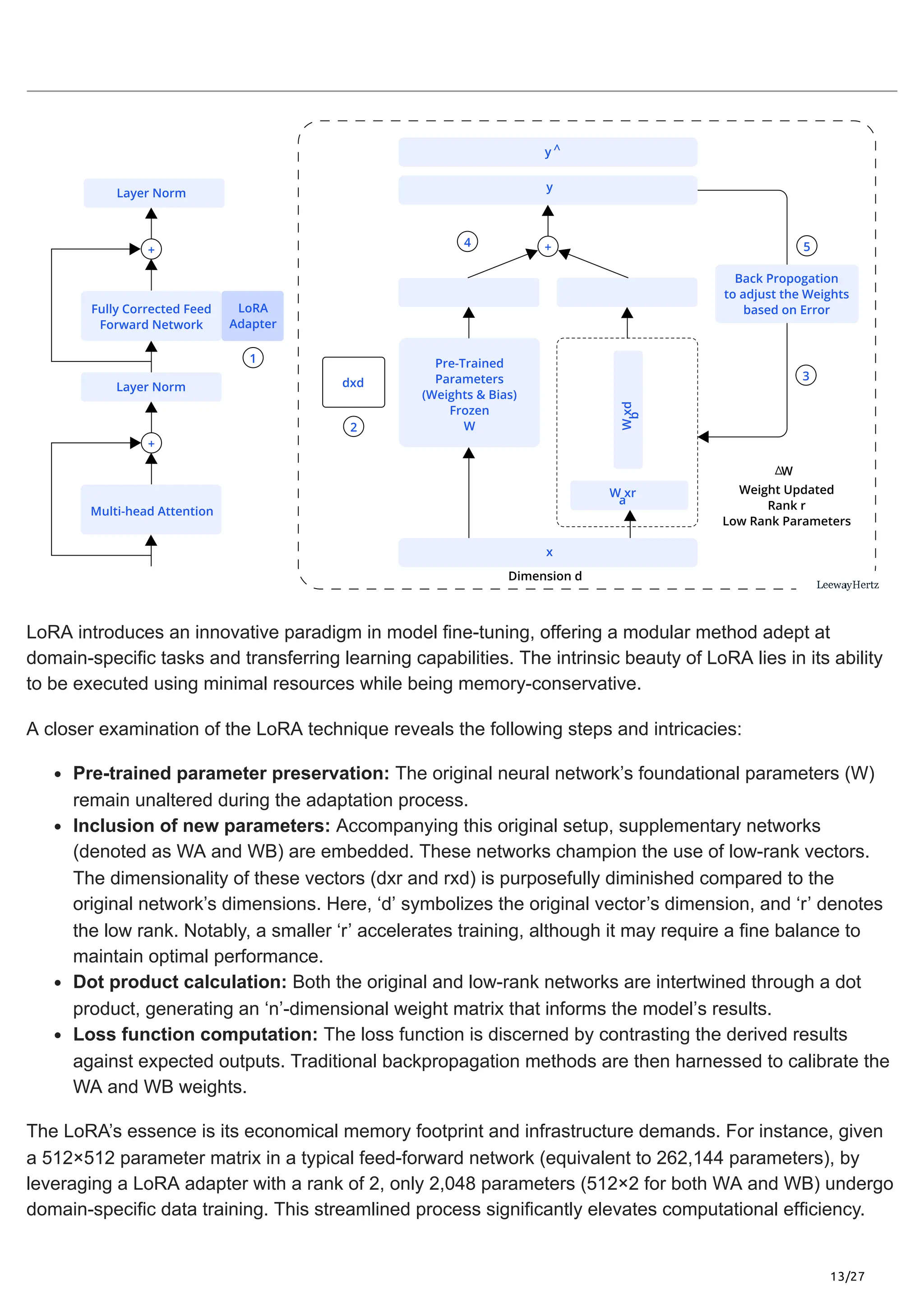 13/27
LoRA introduces an innovative paradigm in model fine-tuning, offering a modular method adept at
domain-specific tasks and transferring learning capabilities. The intrinsic beauty of LoRA lies in its ability
to be executed using minimal resources while being memory-conservative.
A closer examination of the LoRA technique reveals the following steps and intricacies:
Pre-trained parameter preservation: The original neural network’s foundational parameters (W)
remain unaltered during the adaptation process.
Inclusion of new parameters: Accompanying this original setup, supplementary networks
(denoted as WA and WB) are embedded. These networks champion the use of low-rank vectors.
The dimensionality of these vectors (dxr and rxd) is purposefully diminished compared to the
original network’s dimensions. Here, ‘d’ symbolizes the original vector’s dimension, and ‘r’ denotes
the low rank. Notably, a smaller ‘r’ accelerates training, although it may require a fine balance to
maintain optimal performance.
Dot product calculation: Both the original and low-rank networks are intertwined through a dot
product, generating an ‘n’-dimensional weight matrix that informs the model’s results.
Loss function computation: The loss function is discerned by contrasting the derived results
against expected outputs. Traditional backpropagation methods are then harnessed to calibrate the
WA and WB weights.
The LoRA’s essence is its economical memory footprint and infrastructure demands. For instance, given
a 512×512 parameter matrix in a typical feed-forward network (equivalent to 262,144 parameters), by
leveraging a LoRA adapter with a rank of 2, only 2,048 parameters (512×2 for both WA and WB) undergo
domain-specific data training. This streamlined process significantly elevates computational efficiency.
 