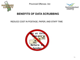 Provincial Offences Act




     BENEFITS OF DATA SCRUBBING

REDUCE COST IN POSTAGE, PAPER, AND STAFF TIME




           ...