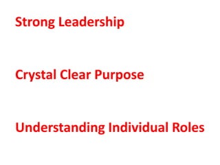 Strong Leadership


Crystal Clear Purpose


Understanding Individual Roles
 