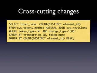 Cross-cutting changes
SELECT token_name, COUNT(DISTINCT element_id) 
FROM cvs_tokens_method NATURAL JOIN cvs_revisions 
WHERE token_type='M' AND change_type='CHG' 
GROUP BY transaction_id, token_name  
ORDER BY COUNT(DISTINCT element_id) DESC; 