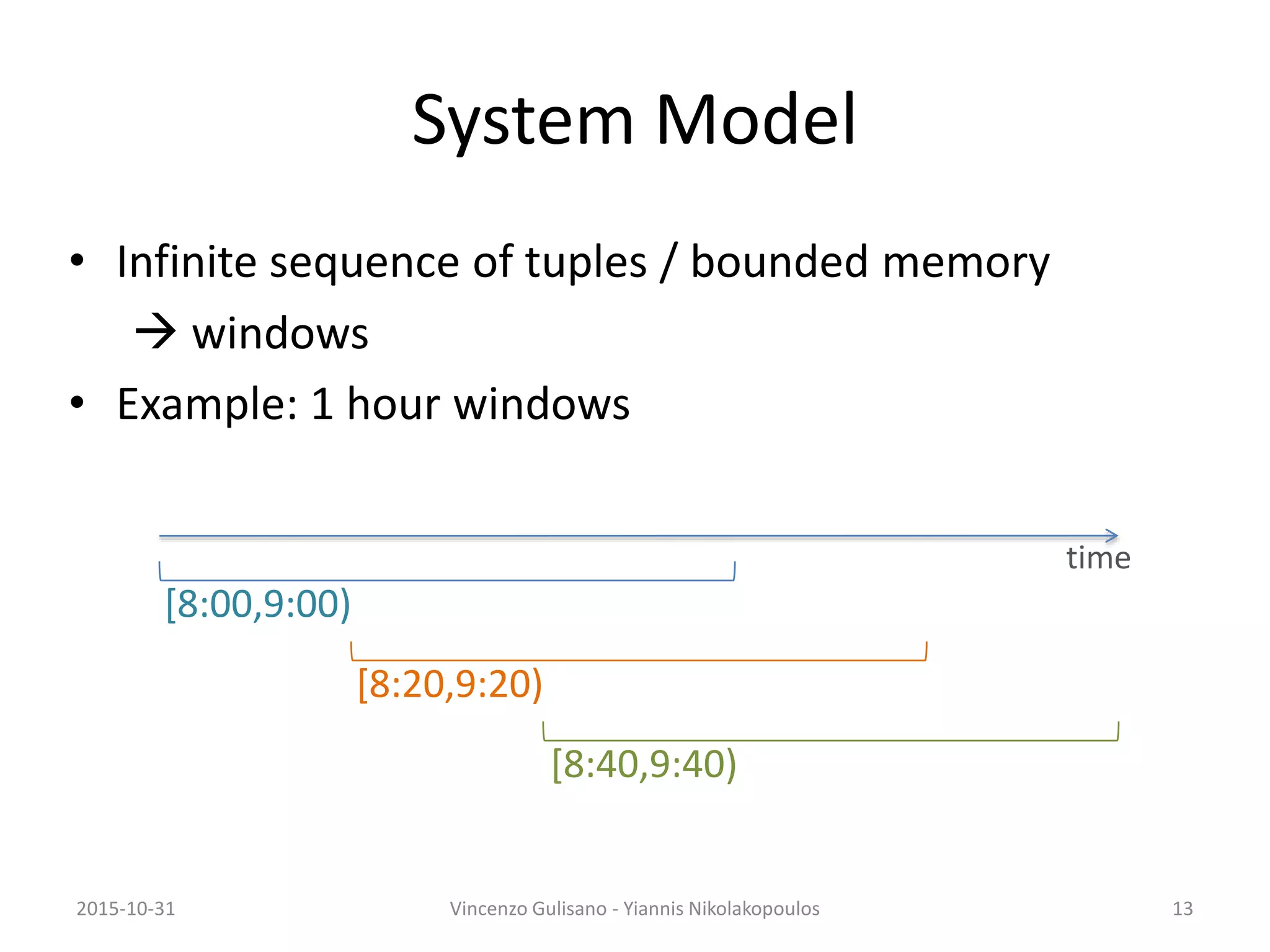 System Model
• Infinite sequence of tuples / bounded memory
 windows
• Example: 1 hour windows
time
[8:00,9:00)
[8:20,9:20)
[8:40,9:40)
132015-10-31 Vincenzo Gulisano - Yiannis Nikolakopoulos
 
