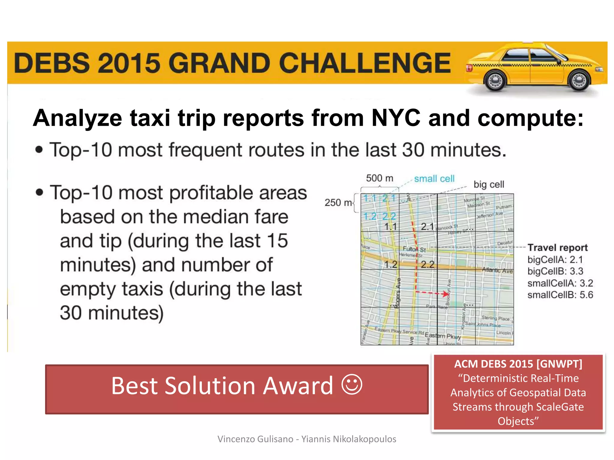 Best Solution Award 
Vincenzo Gulisano - Yiannis Nikolakopoulos
Analyze taxi trip reports from NYC and compute:
ACM DEBS 2015 [GNWPT]
“Deterministic Real-Time
Analytics of Geospatial Data
Streams through ScaleGate
Objects”
 
