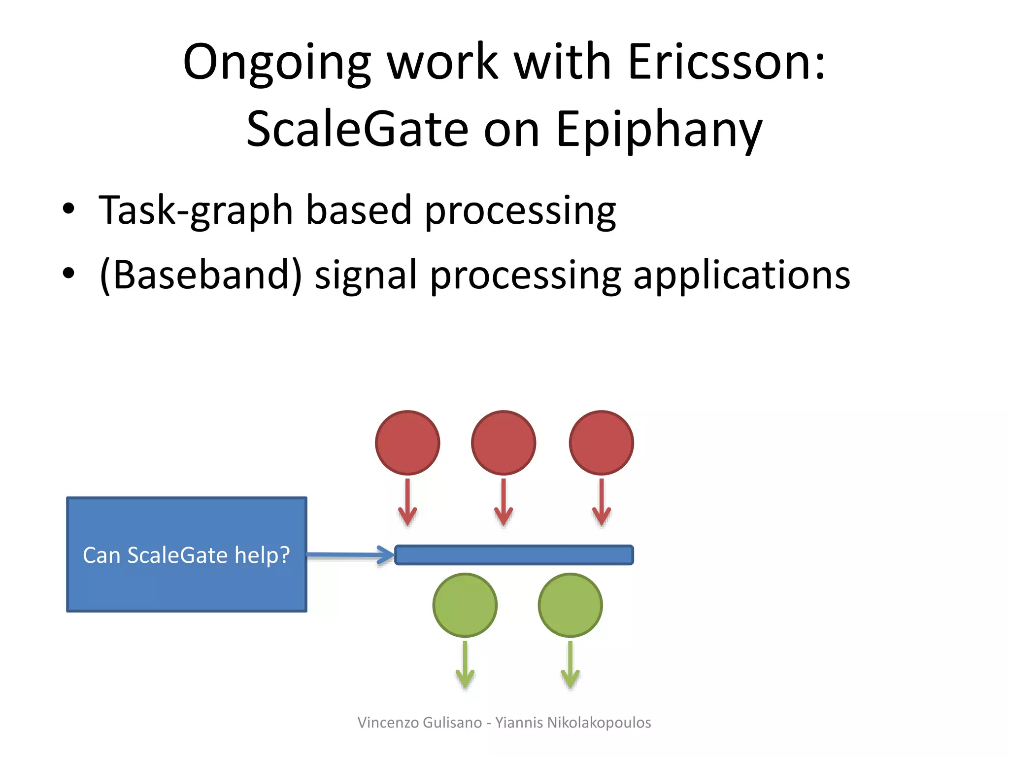 Ongoing work with Ericsson:
ScaleGate on Epiphany
• Task-graph based processing
• (Baseband) signal processing applications
Vincenzo Gulisano - Yiannis Nikolakopoulos
Can ScaleGate help?
 