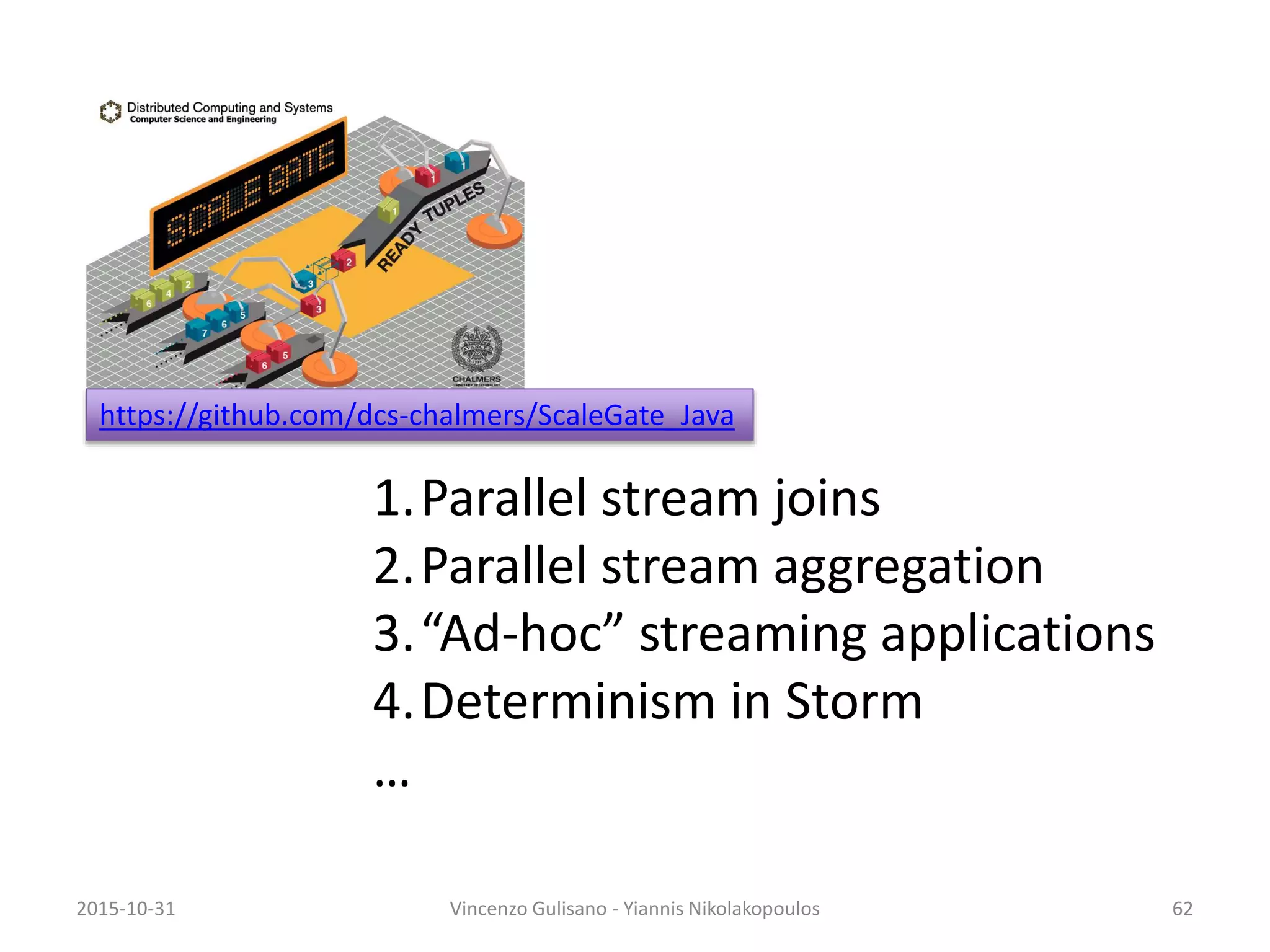 2015-10-31 Vincenzo Gulisano - Yiannis Nikolakopoulos 62
1.Parallel stream joins
2.Parallel stream aggregation
3.“Ad-hoc” streaming applications
4.Determinism in Storm
…
https://github.com/dcs-chalmers/ScaleGate_Java
 