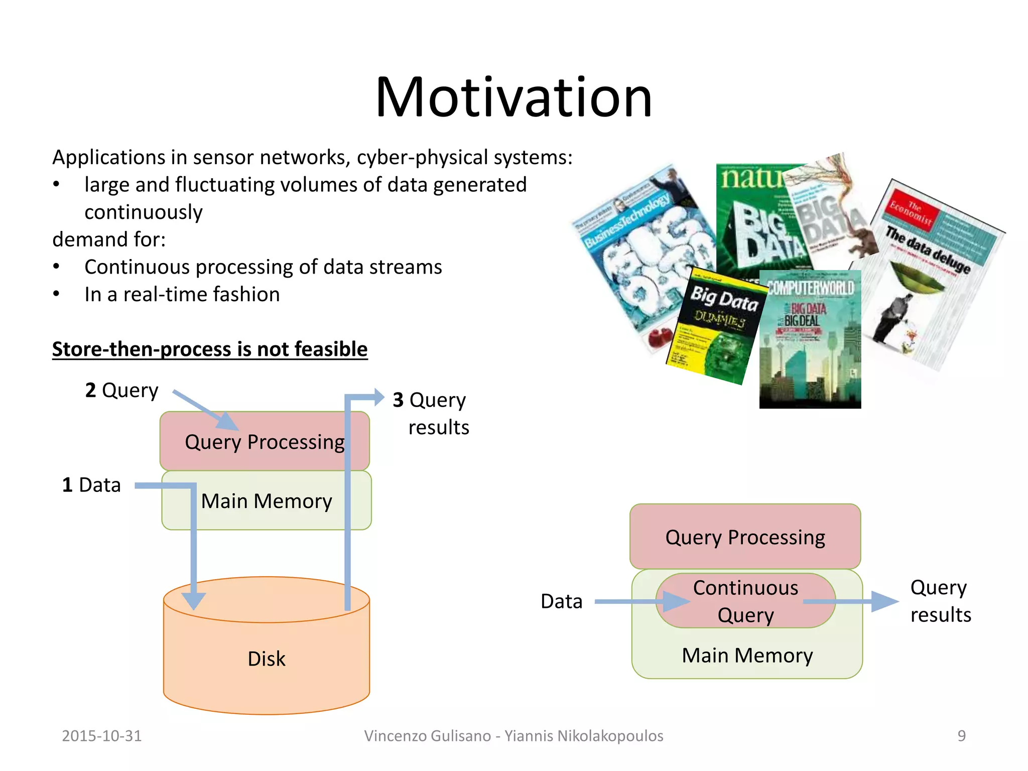 Motivation
Applications in sensor networks, cyber-physical systems:
• large and fluctuating volumes of data generated
continuously
demand for:
• Continuous processing of data streams
• In a real-time fashion
Store-then-process is not feasible
Main Memory
1 Data
Query Processing
3 Query
results
2 Query
Main Memory
Query Processing
Disk Main Memory
Query Processing
Continuous
Query
Data
Query
results
2015-10-31 Vincenzo Gulisano - Yiannis Nikolakopoulos 9
 