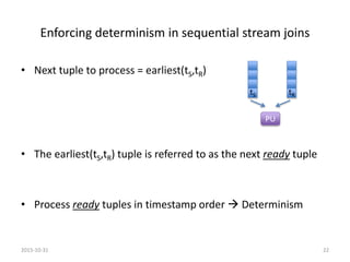 Enforcing determinism in sequential stream joins
• Next tuple to process = earliest(tS,tR)
• The earliest(tS,tR) tuple is referred to as the next ready tuple
• Process ready tuples in timestamp order  Determinism
PU
tS tR
2015-10-31 22
 