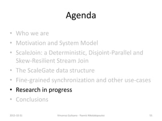 Agenda
• Who we are
• Motivation and System Model
• ScaleJoin: a Deterministic, Disjoint-Parallel and
Skew-Resilient Stream Join
• The ScaleGate data structure
• Fine-grained synchronization and other use-cases
• Research in progress
• Conclusions
2015-10-31 Vincenzo Gulisano - Yiannis Nikolakopoulos 55
 