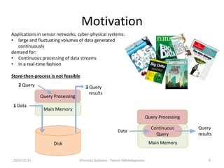 Motivation
Applications in sensor networks, cyber-physical systems:
• large and fluctuating volumes of data generated
cont...