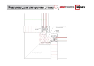 Решение для внутреннего угла


internal corner
 