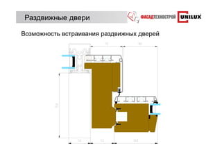 Раздвижные двери

Возможность встраивания раздвижных дверей
 