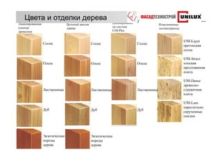 Цвета и отделки дерева
Ламинированная                  Цельный массив                 Шпонирование                 Измельченные
клееная                         дерева                         по системе                   лесоматериалы
древесина                                                      UNI-Plex


                                                                                                            UNI-Layer
                 Сосна                           Сосна                        Сосна
                                                                                                            орегонская
                                                                                                            сосна

                                                                                                            UNI-Struct
                 Ольха                           Ольха                        Ольха                         плоская
                                                                                                            прессованная
                                                                                                            плита

                                                                                                            UNI-Dense
                                                                                                            древесно-
                 Лиственница                     Лиственница                  Лиственница                   стружечная
                                                                                                            плита

                                                                                                            UNI-Lam
                                                                                                            параллельно
                 Дуб                             Дуб                          Дуб
                                                                                                            скрученные
                                                                                                            опилки




                 Экзотические                    Экзотические
                 породы                          породы
                 дерева                          дерева
 