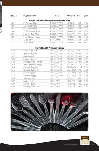 Item #	 Description	CLR	Packing	CS	Cube
-11-www.finelinesettings.com
Round Flaired Plates, Bowls and Coffee Mug
206	 6" Dessert Plate	 BK,BO,CL,WH	 18/10/CS	 180	 0.34
207	 7.5" Salad Plate	 BK,BO,CL,WH	 18/10/CS	 180	 0.56
209	 9" Dinner Plate	 BK,BO,CL,WH	 18/10/CS	 180	 0.89
210	 10.25" Dinner Plate	 BK,BO,CL,WH	 18/8/CS	 144	 1.24
208	 8 oz. Coffee Mug	 BK,BO,CL,WH	 8/36/CS	 288	 2.56
205	 5 oz. Dessert Bowl	 BK,BO,CL,WH	 18/10/CS	 180	 0.57
211	 10 oz. Bowl	 BK,CL,WH	 18/10/CS	 180	 0.79
212	 12 oz. Bowl	 BK,BO,CL,WH	 18/10/CS	 180	 1.01
Heavy Weight Premium Cutlery
2501	 Combo- Boxed	 BK,BO,CL,WH	 96/10/CS	 960	 0.84
2502	 Spoons- Boxed	 BK,BO,CL,WH	 100/10/CS	1000	 0.61
2503	 Fork- Boxed	 BK,BO,CL,WH	 100/10/CS	1000	 0.74
2504	 Knives- Boxed	 BK,BO,CL,WH	 100/10/CS	1000	 0.59
2505	 Soup Spoons - Boxed	 BK,BO,CL,WH	 100/10/CS	1000	 0.68
2513	 Soup Spoons - Bagged	 BK,BO,CL,WH	 50/24/CS	 1200	 0.76
2514	 Combo- Bagged	 BK,BO,CL,WH	 51/24/CS	 1224	 0.64
2515	 Spoons- Bagged	 BK,BO,CL,WH	 50/24/CS	 1200	 0.56
2516	 Fork- Bagged	 BK,BO,CL,WH	 50/24/CS	 1200	 0.69
2517	 Knives- Bagged	 BK,BO,CL,WH	 50/24/CS	 1200	 0.59
2522	 Spoons - Bulk	 BK,CL,WH	 1000/CS	 1000	 0.57
2523	 Forks - Bulk	 BK,CL,WH	 1000/CS	 1000	 0.66
2524	 Knives - Bulk	 BK,CL,WH	 1000/CS	 1000	 0.52
2525	 Soup Spoons - Bulk	 BK,CL,WH	 1000/CS	 1000	 0.64
 