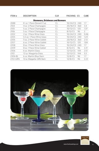 Item #	 Description	CLR	Packing	CS	Cube
-13-www.finelinesettings.com
Stemware, Drinkware and Barware
2088	 8 oz. 1 Piece Dessert Cup	 CL	 10/24/CS	 240	 1.7
2104	 4 oz. 2 Piece Champagne	 CL	 20/18/CS	 360	 3.4
2105	 5 oz. 2 Piece Champagne	 CL	 10/12/CS	 120	 1.37
2106	 5 oz. 1 Piece Champagne 	 CL	 8/12/CS	 96	 2
2202	 2 oz. 1 Piece Wine Glass	 CL	 10/24/CS	 240	 0.46
2205	 5.5 oz. 1 Piece Wine Glass	 CL	 10/24/CS	 240	 1.24
2206	 5 oz. 2 Piece Wine Goblet	 CL	 20/18/CS	 360	 2.13
2207	 6 oz. 2 Piece Wine Goblet	 CL	 10/12/CS	 120	 1.84
2208	 8 oz. 1 Piece Wine Glass	 CL	 10/24/CS	 240	 1.7
2209	 8 oz. 1 Piece Wine Goblet	 CL	 8/12/CS	 96	 2.21
2306	 6 oz. Martini Glass	 CL	 12/12/CS	 144	 2.51
2312	 12 oz. Margarita Glass	 CL	 12/12/CS	 144	 3.3
2306-BL	 6 oz. Martini Blue Stem	 CL	 12/8/CS	 96	 1.7
2312-GRN	 12 oz.Margarita GRNStem	 CL	 12/8/CS	 96	 2.23
 