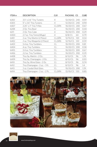 -26- www.finelinesettings.com
Item #	 Description	CLR	Packing	CS	Cube
6302	 3.5" x 2.6" Tiny Tureens	 4	 12/20/CS	 240	 0.59
6303	 5" x 2.6" Tiny Tureens	 4	 12/20/CS	 240	 0.94
6407	 2.25" x 3" Tiny Trifles	 CL,GRN	 10/20/CS	 200	 0.67
6208	 2 Oz. Tiny Bowl	 4	 10/20/CS	 200	 0.44
6411	 2 Oz. Tiny Cube	 4	 10/20/CS	 200	 0.29
6400	 2.7 oz. Tiny Tonics(Mugs)	 4	 8/8/CS	 64	 0.79
6401	 2 oz. Tiny Martini (2 Piece)	 CL,GRN	 12/10/CS	 120	 0.54
6402	 2 oz. Tiny Margarita (2 Piece)	 CL,GRN	 12/10/CS	 120	 0.59
6403	 5.4 oz. Tiny Tumblers	 CL	 10/20/CS	 200	 0.81
6404	 4 oz. Tiny Tumblers	 CL	 10/20/CS	 200	 0.58
6405	 2.4 oz. Tiny Tumblers	 CL	 10/20/CS	 200	 0.67
6406	 2.2 oz. Tiny Tumblers	 CL	 10/20/CS	 200	 0.29
6408	 Tiny Sq. Martini - 2 Oz.	 CL	 8/12/CS	 96	 1.29
6409	 Tiny Sq. Champagne - 2 Oz.	 CL	 8/12/CS	 96	 0.93
6410	 Tiny Sq. Wine Glass - 2 Oz.	 CL	 8/12/CS	 96	 0.74
6412	 Tiny Champagne - 2 oz. - 1 Pc.	 CL	 8/12/CS	 96	 1.4
6413	 2 oz. Cordial Shot Glass	 CL	 10/20/CS	 200	 1.29
6414	 Tiny Champagne - 2 oz. - 2 Pc.	 CL,GRN	 12/10/CS	 120	 0.85
 