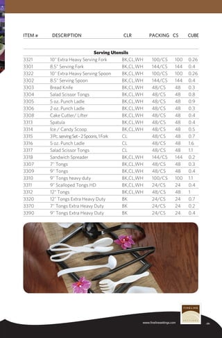 Item #	 Description	CLR	Packing	CS	Cube
-29-www.finelinesettings.com
Serving Utensils
3321	 10" Extra Heavy Serving Fork 	 BK,CL,WH	 100/CS	 100	 0.26
3301	 8.5" Serving Fork	 BK,CL,WH	 144/CS	 144	 0.4
3322	 10" Extra Heavy Serving Spoon	 BK,CL,WH	 100/CS	 100	 0.26
3302	 8.5" Serving Spoon	 BK,CL,WH	 144/CS	 144	 0.4
3303	 Bread Knife	 BK,CL,WH	 48/CS	 48	 0.3
3304	 Salad Scissor Tongs	 BK,CL,WH	 48/CS	 48	 0.8
3305	 5 oz. Punch Ladle	 BK,CL,WH	 48/CS	 48	 0.9
3306	 2 oz. Punch Ladle	 BK,CL,WH	 48/CS	 48	 0.3
3308	 Cake Cutter/ Lifter	 BK,CL,WH	 48/CS	 48	 0.4
3313	 Spatula	 BK,CL,WH	 48/CS	 48	 0.4
3314	 Ice / Candy Scoop	 BK,CL,WH	 48/CS	 48	 0.5
3315	 3Pc.servingSet-2Spoons,1Fork	 CL	 48/CS	 48	 0.7
3316	 5 oz. Punch Ladle	 CL	 48/CS	 48	 1.6
3317	 Salad Scissor Tongs	 CL	 48/CS	 48	 1.1
3318	 Sandwich Spreader	 BK,CL,WH	 144/CS	 144	 0.2
3307	 7" Tongs	 BK,CL,WH	 48/CS	 48	 0.3
3309	 9" Tongs	 BK,CL,WH	 48/CS	 48	 0.4
3310	 9" Tongs heavy duty	 BK,CL,WH	 100/CS	 100	 1.1
3311	 9" Scalloped Tongs HD	 BK,CL,WH	 24/CS	 24	 0.4
3312	 12" Tongs	 BK,CL,WH	 48/CS	 48	 1
3320	 12" Tongs Extra Heavy Duty 	 BK	 24/CS	 24	 0.7
3370	 7" Tongs Extra Heavy Duty 	 BK	 24/CS	 24	 0.2
3390	 9" Tongs Extra Heavy Duty 	 BK	 24/CS	 24	 0.4
 