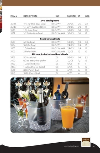 Item #	 Description	CLR	Packing	CS	Cube
-31-www.finelinesettings.com
Oval Serving Bowls
3511D	 11" x 16" Oval Bowl Deep	 BK,CL,WH	 25/CS	 25	 0.9
3514D	 14" x 21" Oval Bowl Deep	 BK,CL,WH	 20/CS	 20	 1.5
3525	 1 Qt. Luau Bowl	 BK,CL,WH	 50/CS	 50	 1.32
3501	 1/2 Gallon Luau Bowl	 BK,CL,SM,WH	 50/CS	 50	 1.2
Round Serving Bowls
3503	 60 Oz. Bowl 	 BK,CL,WH	 50/CS	 50	 0.8
3504	 100 Oz. Bowl 	 BK,CL,WH	 24/CS	 24	 1.5
3505	 1 Gallon Bowl	 BK,CL,SM,WH	 24/CS	 24	 1.1
3502	 2 Gallon Bowl	 BK,CL,SM,WH	 12/CS	 12	 1.2
Pitchers, Ice Buckets and Punch Bowls
3401	 50 oz. pitcher	 CL	 50/CS	 50	 2.2
3402	 60 oz. heavy duty pitcher	 CL	 12/CS	 12	 1.3
3403	 1 Gallon Ice Bucket	 CL	 6/CS	 6	 1
3404	 1 Gallon Oval Ice Bucket	 CL	 6/CS	 6	 1.2
3508	 8 Qt. Punch Bowl	 CL	 6/CS	 6	 1.1
3512	 10 Qt. Punch Bowl	 CL	 6/CS	 6	 1.7
 